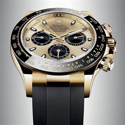 rolex daytona homage|rolex daytona alternatives.